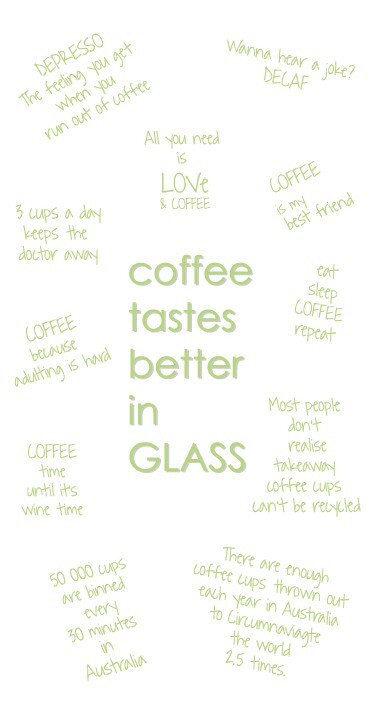 IOco 12oz ALL GLASS Glass Tea & Coffee Traveller - Pistachio