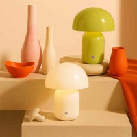 Mushroom LED CCT Dimmable Touch Table Lamp - White